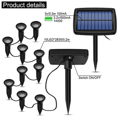 Solar In-Ground Lights