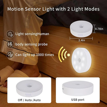 LED Motion Sensor Night Light