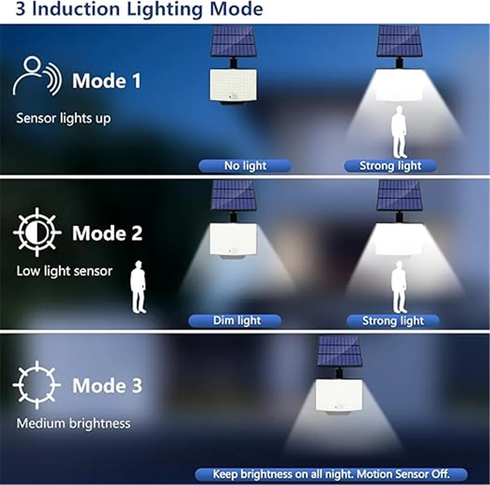 Outdoor solar light with motion sensor