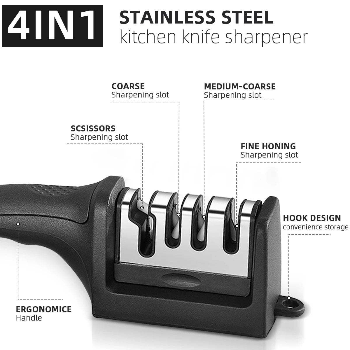 Kitchen 3-Segment Knife Sharpener