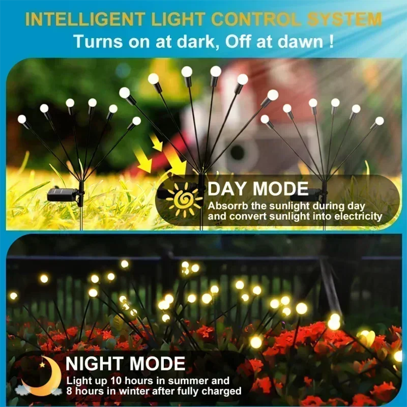 Solar Garden Lawn Led Lights