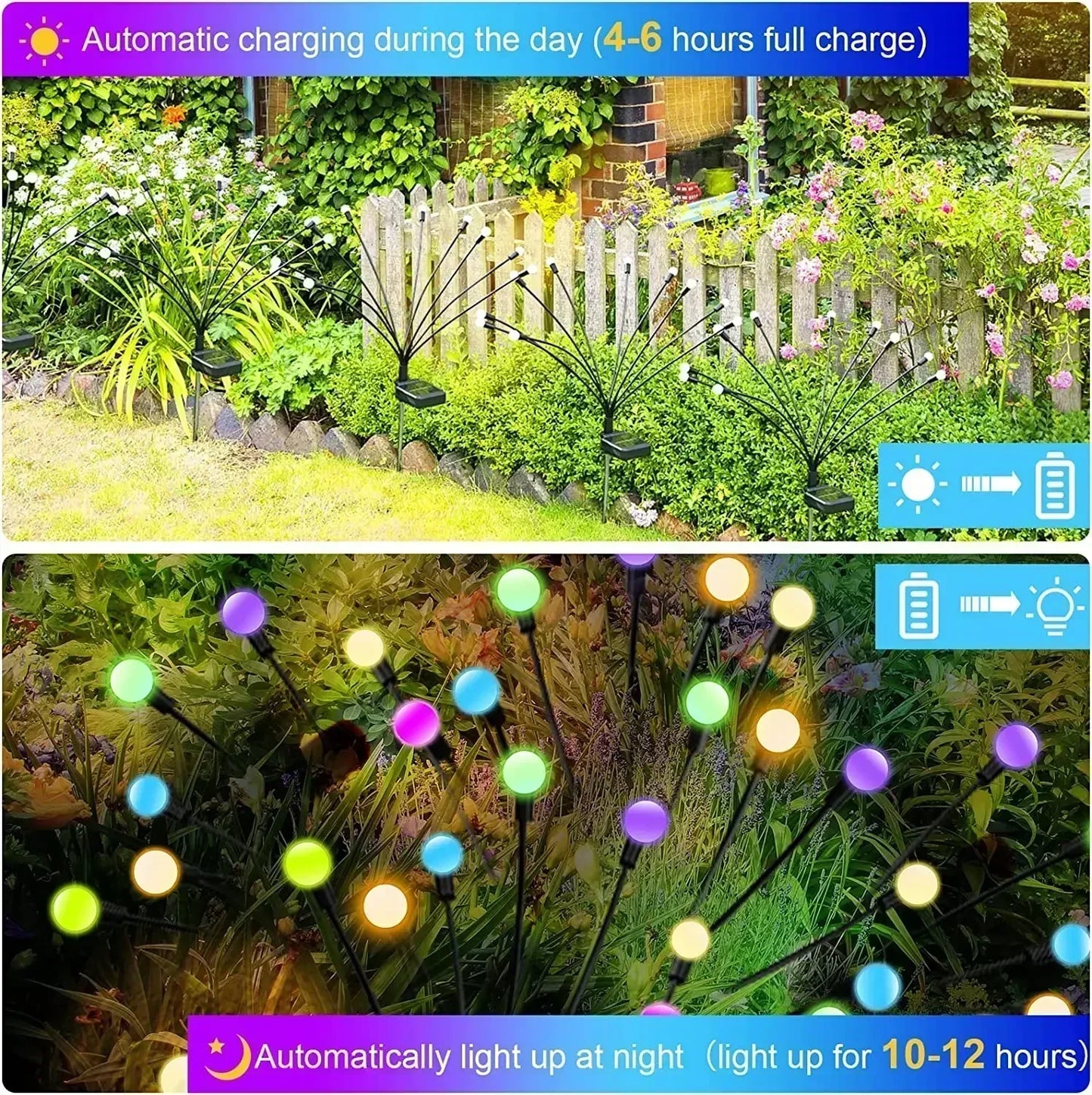 Solar Garden Lawn Led Lights